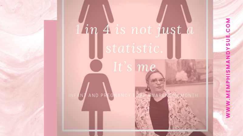 Body Confidence after Pregnancy Loss